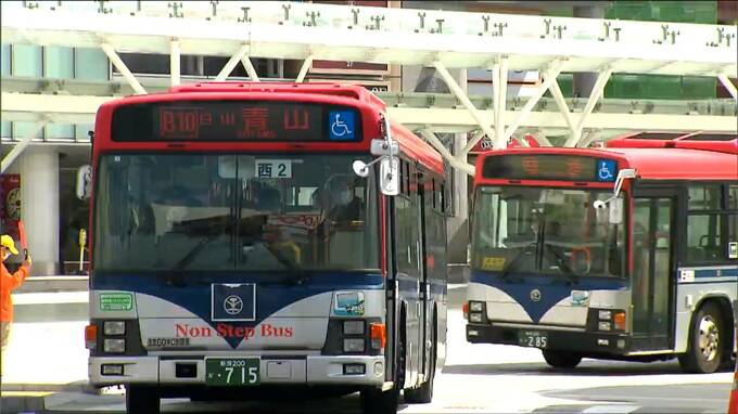 Generic placeholder image