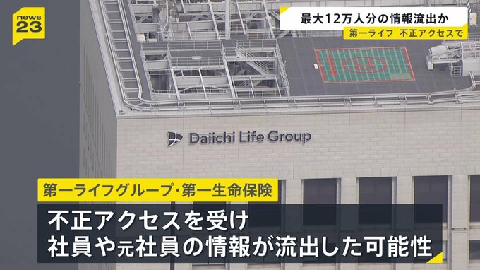 feature-top